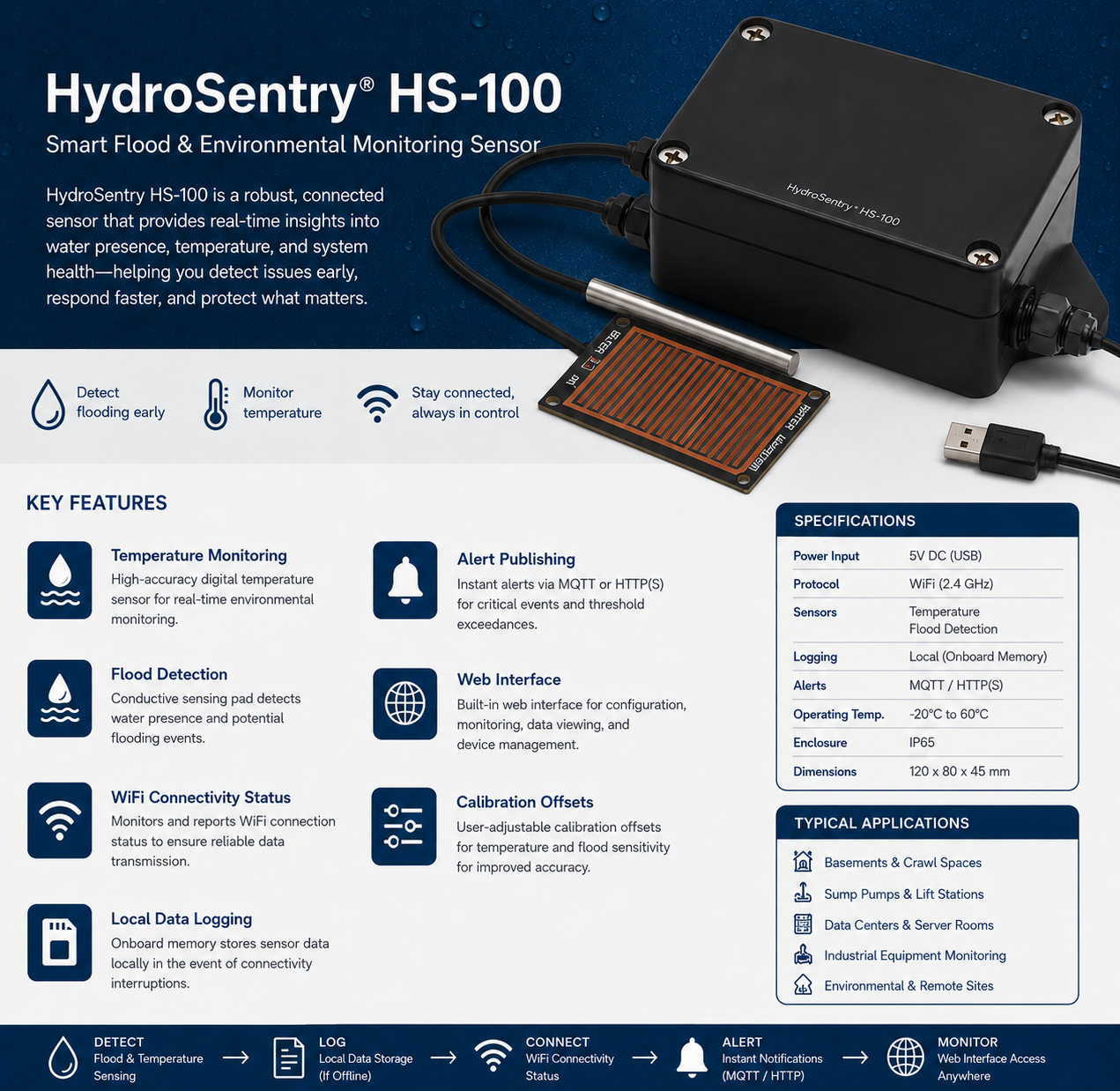 HydroSentry HS-100 specifications and features